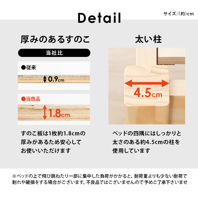 組立簡単 宮付きシングルベッド 2口コンセント付 小物 工具不要 耐荷重約200kg 頑丈 すのこ 天然木 収納スペース コンパクトサイズ MB-5155S