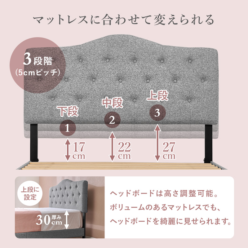 ベッド セミダブル すのこ フレーム単品 ベッドフレームのみ 背もたれ おしゃれ ファブリック 頑丈 耐荷重200kg 高級感 かわいい 韓国インテリア ヘッドボード MB-5390SD q4289sd
