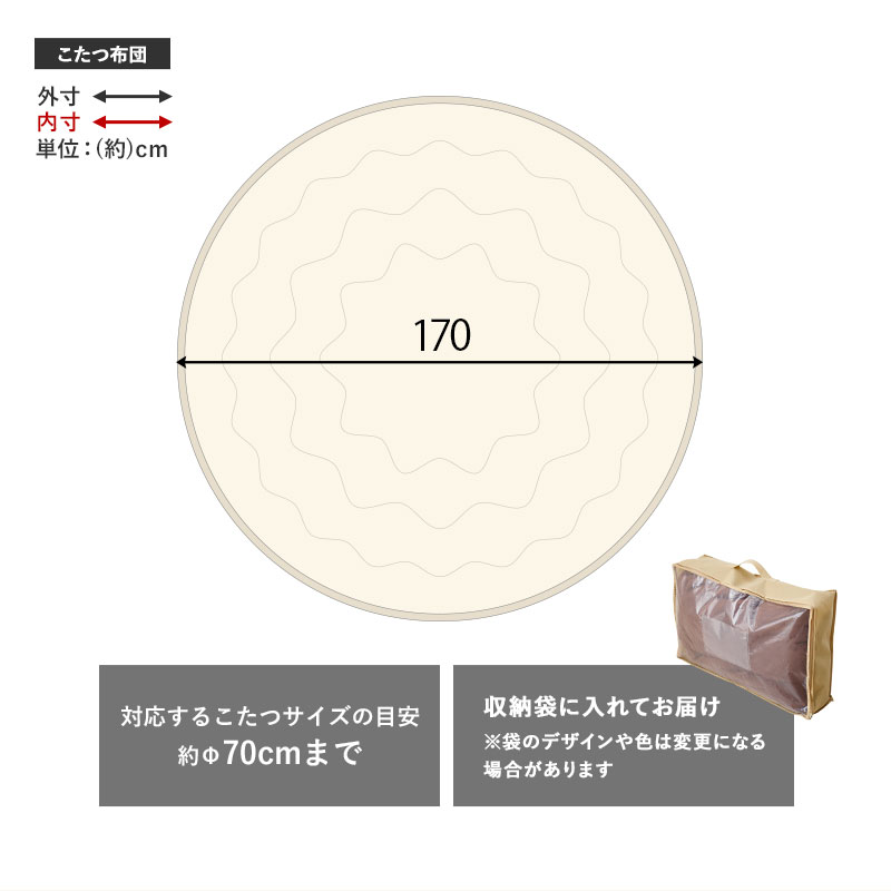 こたつテーブルセット 2点セット こたつ こたつセット こたつ布団 コタツ こたつ布団セット おしゃれ 丸 円形 掛け布団 北欧 一人暮らし ユイ モネ モネ68ユイ bmenu57s