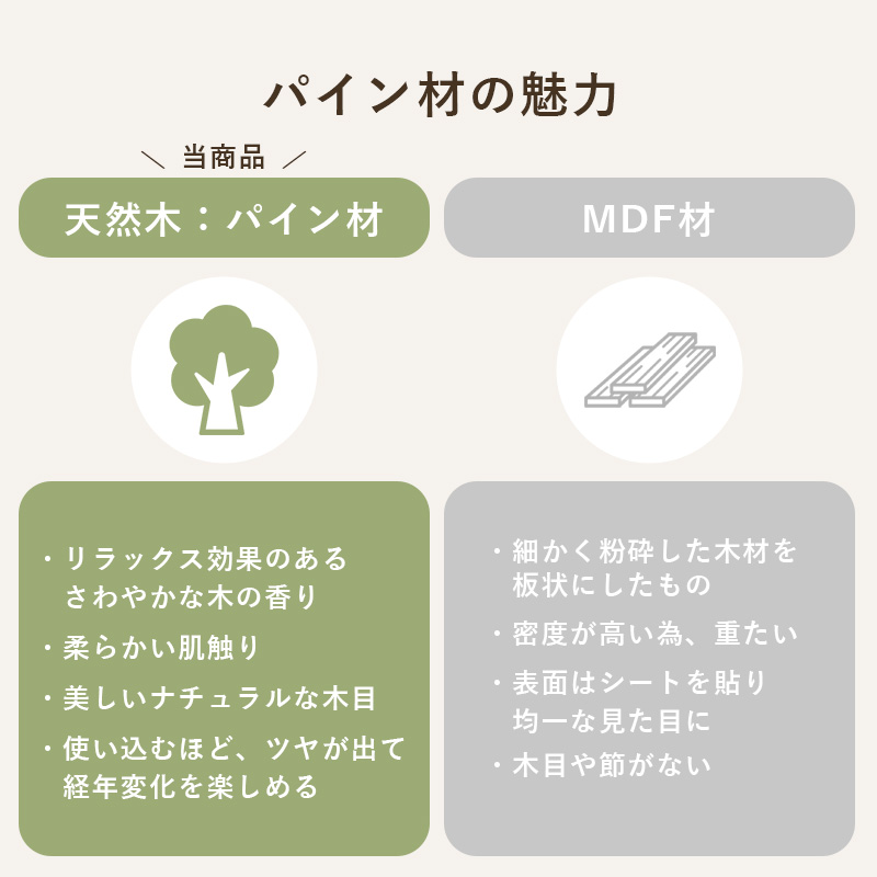 本棚 360度 回転 大容量 スリム 4段 天然木 丸型 収納 絵本棚 回転ラック 図鑑 絵本 木製 回転式本棚 ブックシェルフ おうち型 子供部屋 パイン MUD-6434 q5323