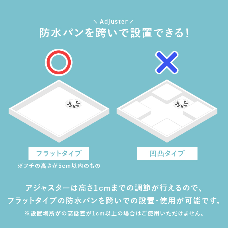 ランドリー収納 幅20cm ランドリー ラック チェスト スリム 薄型 隙間収納 すき間 ハイタイプ 大容量 収納 洗面所 脱衣所 ラタン調 バスケット サニタリー RAN-2460 q1359