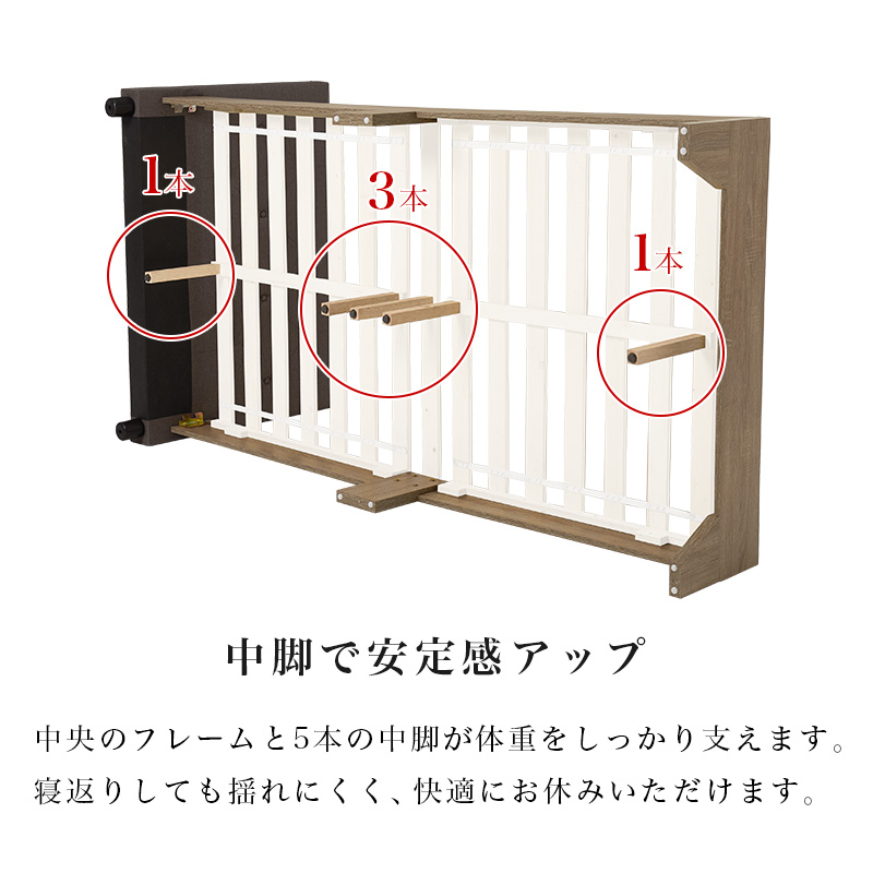 ベッドフレーム フレームのみ シングル すのこ フレーム 背もたれ おしゃれ ベット ファブリック 頑丈 耐荷重 350kg 高級感 かわいい ヘッドボード RB-1717 q0606 q0606s