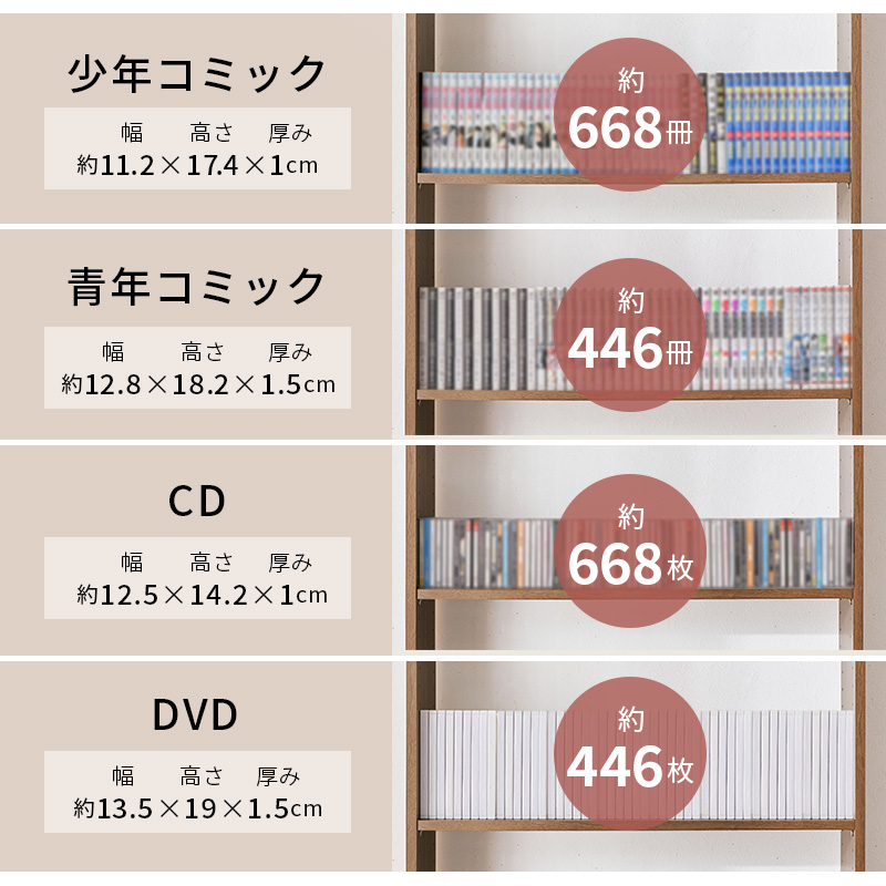 本棚 大容量 スリム 多機能 幅80 薄型 突っ張り棚 ラック 収納 オープンラック コミックラック おしゃれ 漫画 突っ張りラック RCC-1560 q0459