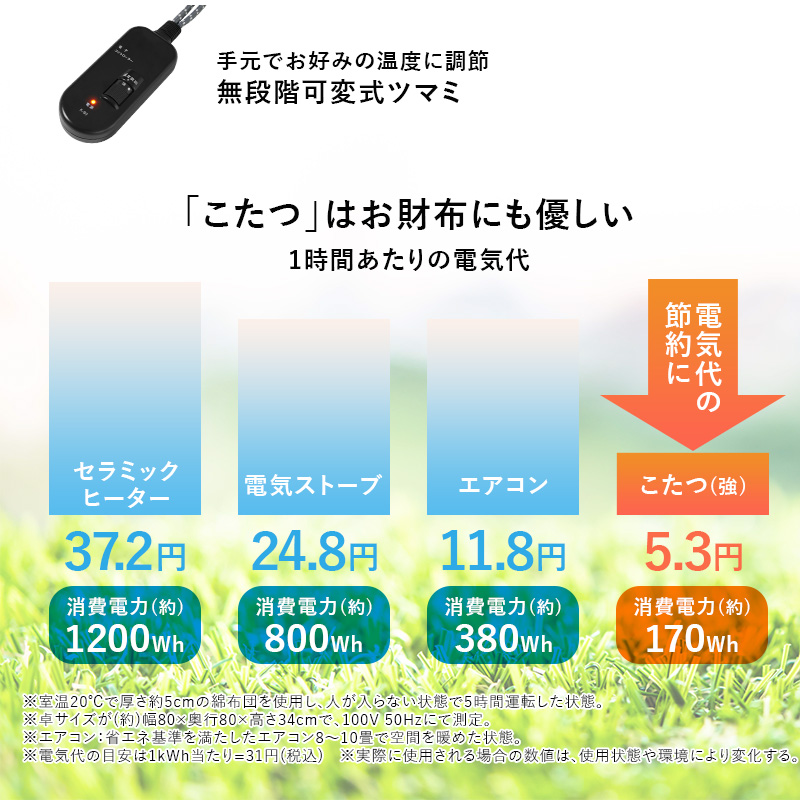こたつ こたつテーブル おしゃれ ダイニングこたつ 幅90cm ハイ ハイタイプ 単品 コタツ 炬燵 正方形 高さ調節 シェルタU-90H bsauriso89g