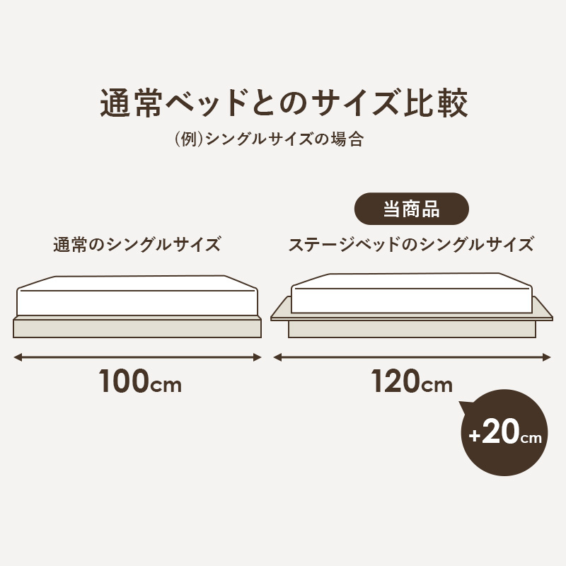 ベッドフレーム ベッド すのこ シングル ステージベッド シングルベッド ベット すのこベッド 天然木 ロータイプ 木製ベッド 選べるマットレス WB-7729S WB-7729S3301 WB-7729S3302 q6618s q6618sb q6618sp