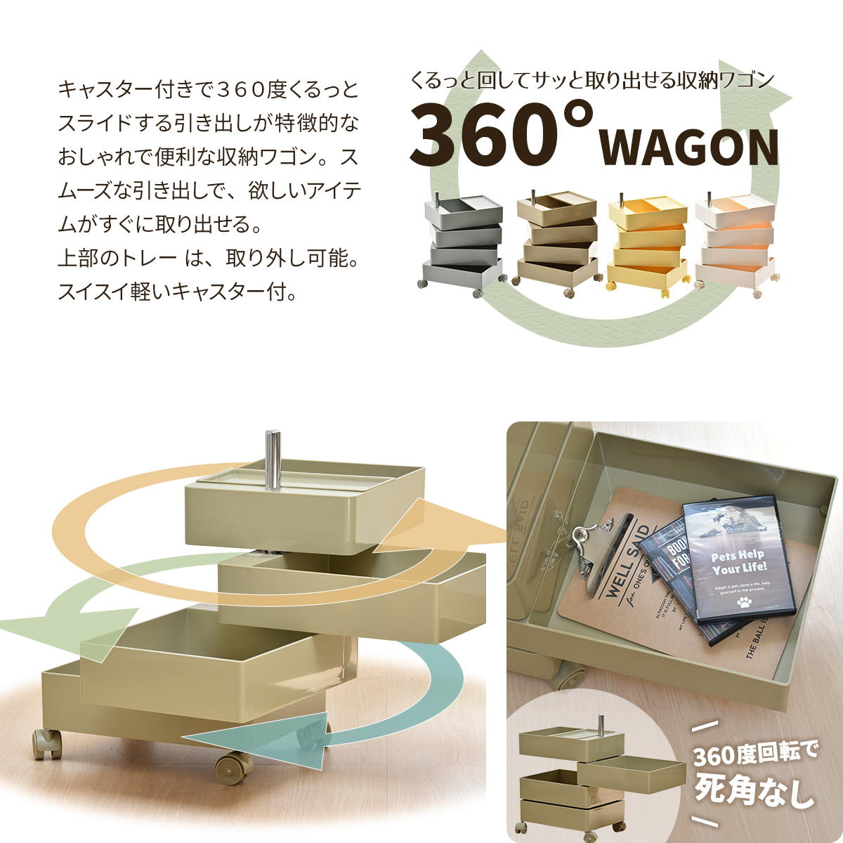 360回転ワゴン 4段 キッチンワゴン キャスター付き リビング収納 韓国スタイル ポップ 角型 プラスチック トロリーワゴン ラック ワゴン サイドワゴン RELS0336