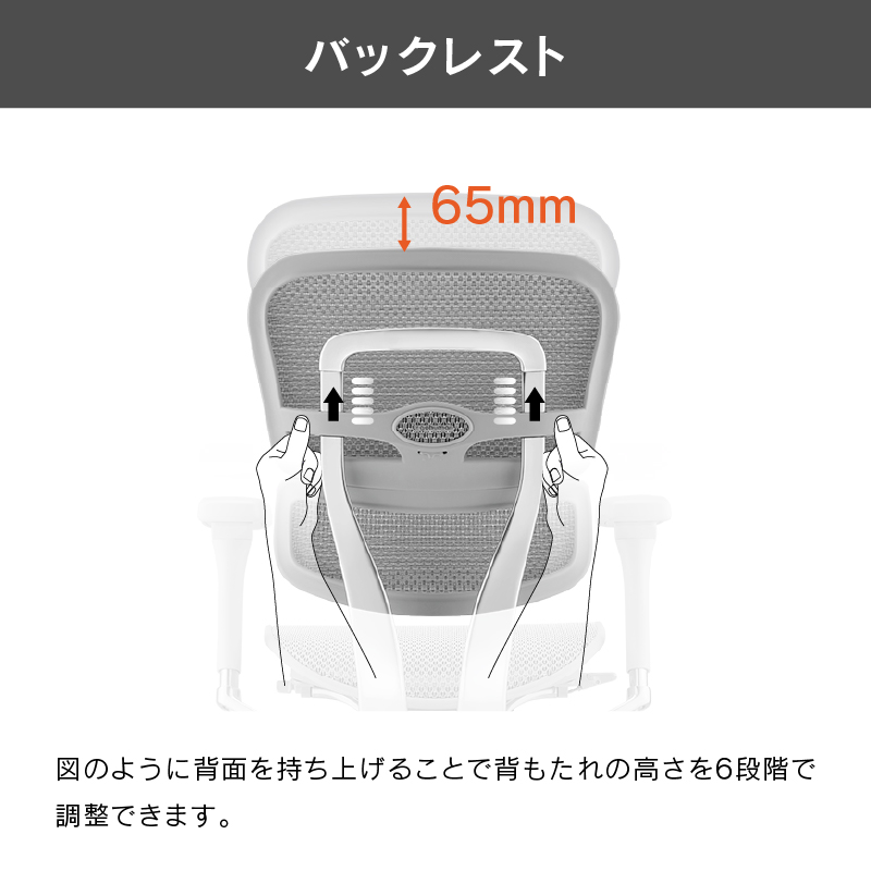 オフィスチェア エルゴヒューマン プロ2 ハイタイプ 5Dアームレスト搭載モデル Ergohuman PRO2 EHP2-HAM-5D-DR 在宅 リモート 関家具 正規代理店
