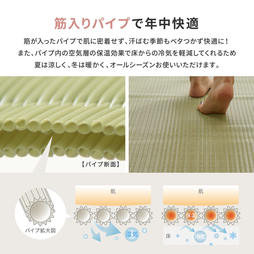 ラグ カーペット 洗える い草風 ビニール風 上敷き ござ コザ 4.5畳 4畳半 4.5帖 団地間 255×255cm 花ござ たたみ風 無地 和室 ござ 寝ゴザ ペット 四条 159070045x