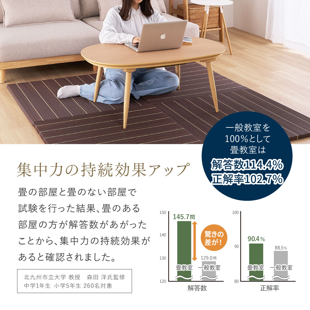 畳 置き畳 ユニット畳 い草 小上がり 単品 1枚 約82×82×2.5cm 半畳 たたみ DIY カット可能 おしゃれ 可愛い 軽量 琉球畳風 凛 りん 160901400x