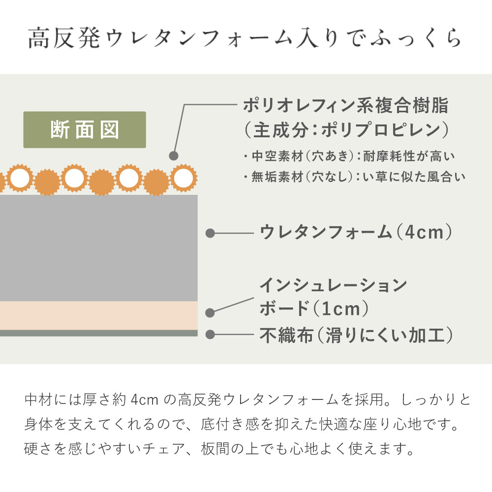 い草風 座布団 クッション い草風畳クッション 国産 日本製 消臭 水拭き 約39×39×5cm 丈夫 飲食店 和風 楽座 らくざ 160901600x