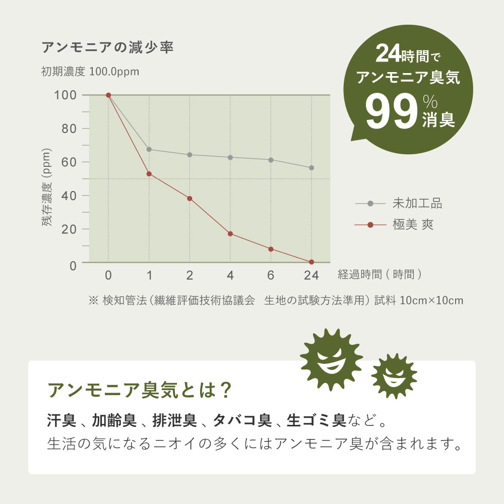 い草風 座布団 クッション い草風畳クッション 国産 日本製 消臭 水拭き 約39×39×5cm 丈夫 飲食店 和風 楽座 らくざ 160901600x