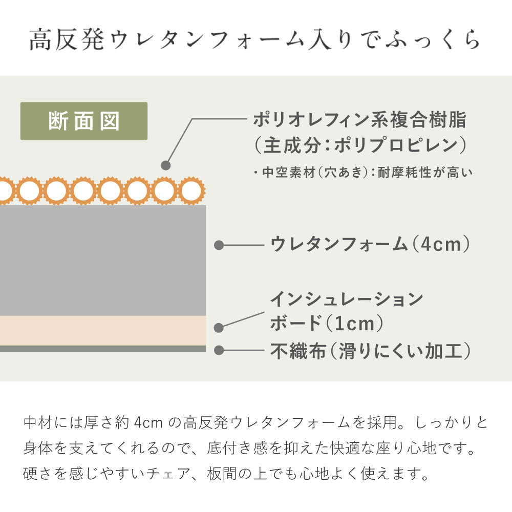 い草風 座布団 クッション 炭入り い草風畳クッション 国産 日本製 消臭 水拭き 約39×39×5cm 丈夫 飲食店 和風 楽座 らくざ 160901604x
