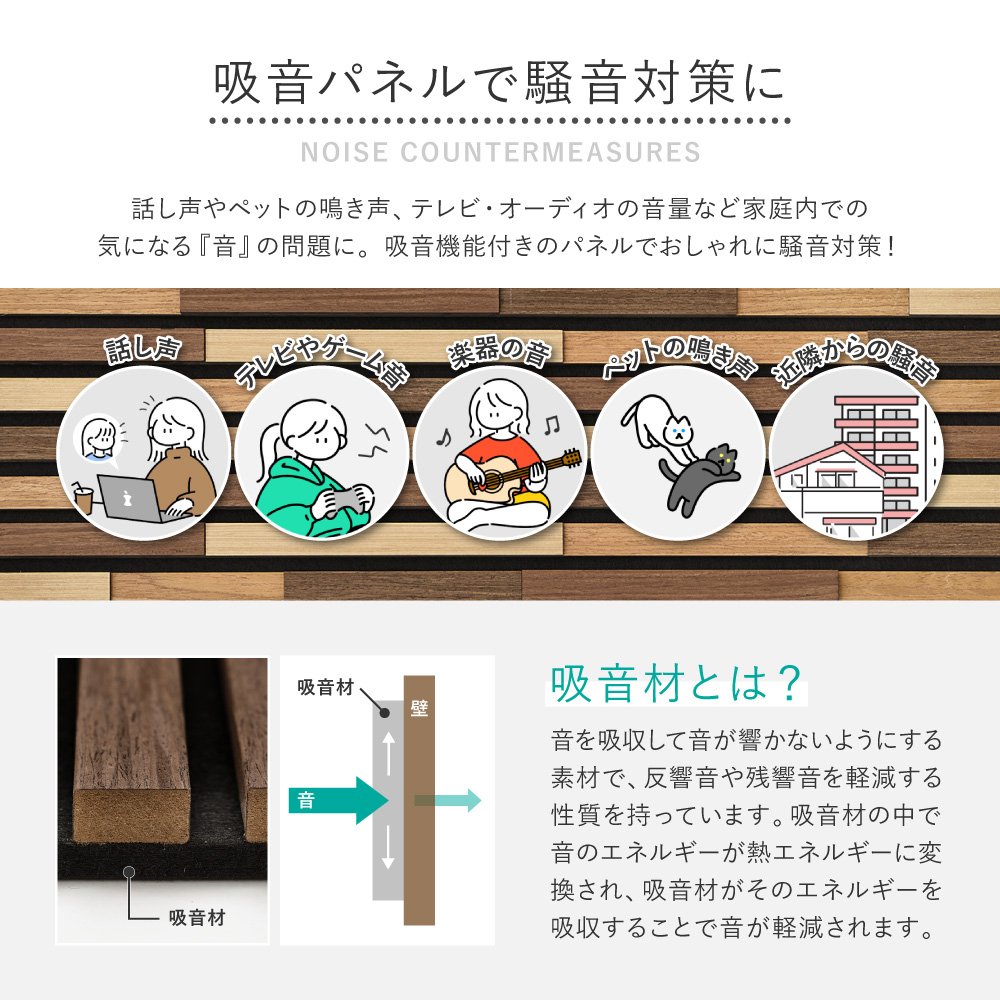 吸音パネル 吸音材 賃貸 DIY 壁 装飾 6枚セット 繰り返し使える 木材 おしゃれ かわいい インテリア 吸音ボード 騒音対策 IPANELLA イパネッラ 270611000x