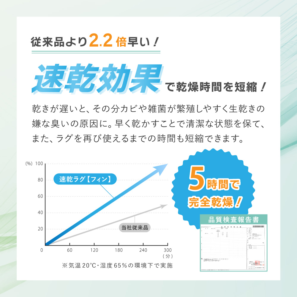 ラグ 洗える速乾タフトラグ フィン 約130×185cm 洗濯 軽量 抗菌 防臭 洗える 乾きやすい ホットカーペット 床暖房 対応 国産 日本 国産高機能ラグ 350125400x