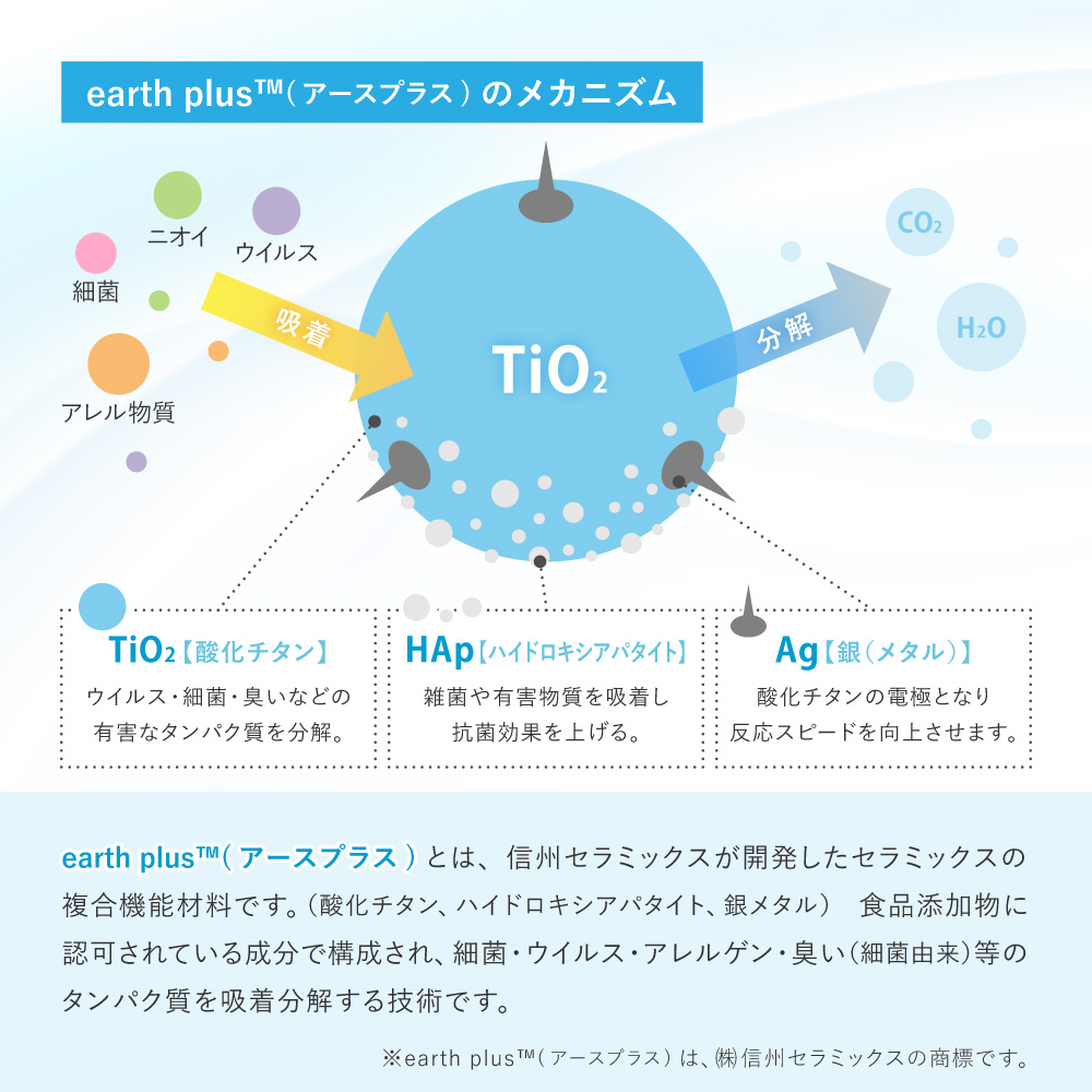 ラグ カーペット 国産高機能ラグ ジャスト 約180cm 円形 日本製 防ダニ 抗菌 抗ウィルス 消臭 タフトラグ ホットカーペット対応 床暖房対応 600021703x