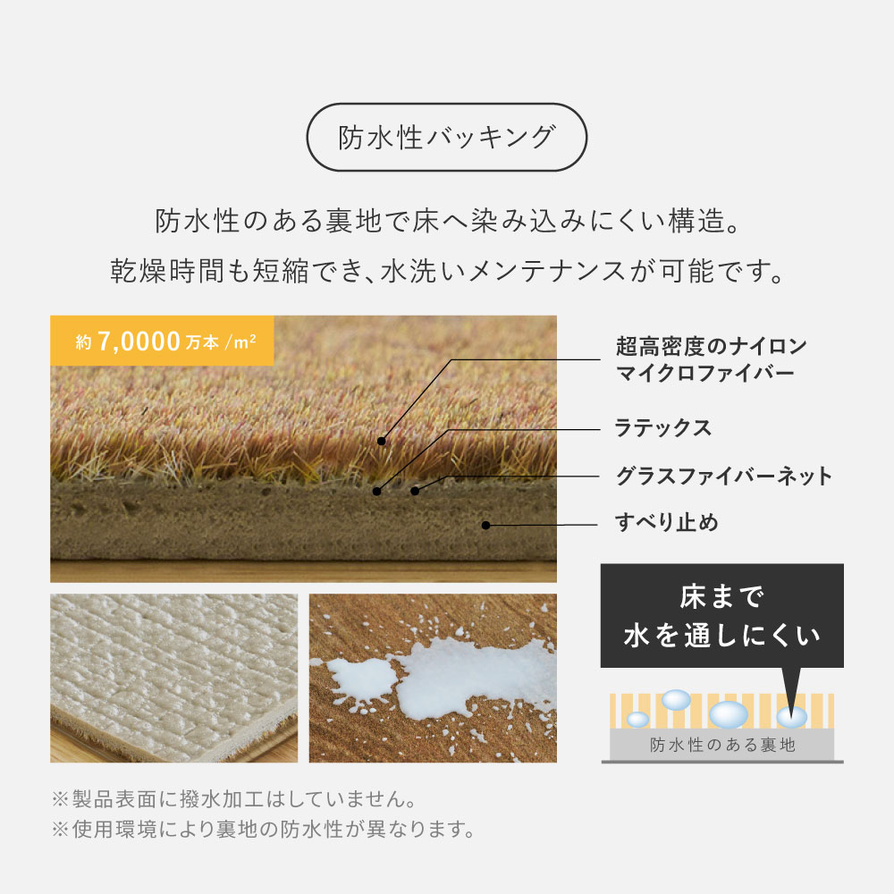 ラグ カーペット マット ペット用 約200×350cm 洗える カットできる 土足可 制電 防炎 防滑 滑り止め 犬 猫 木目柄ラグ プレミアム ペット フロテックス フロア 700044004x