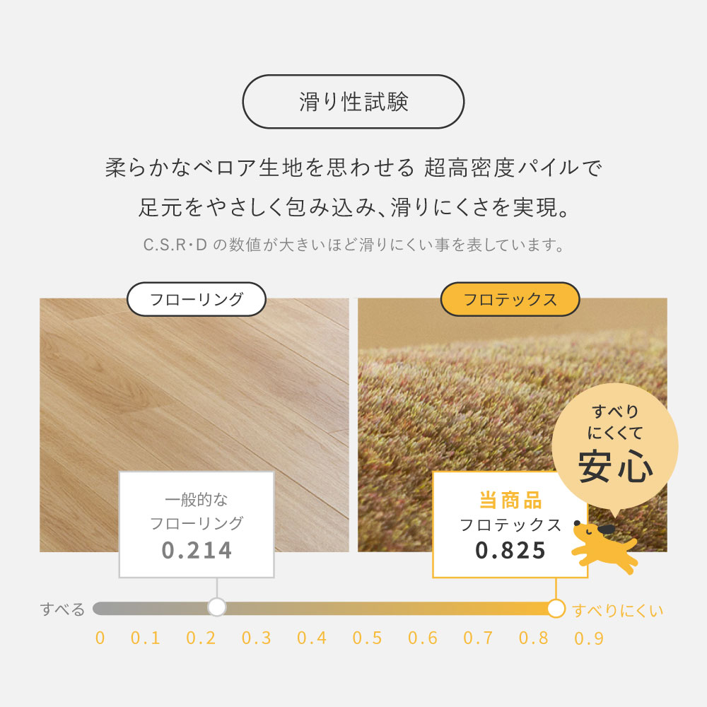 ラグ カーペット マット ペット用 約200×350cm 洗える カットできる 土足可 制電 防炎 防滑 滑り止め 犬 猫 木目柄ラグ プレミアム ペット フロテックス フロア 700044004x