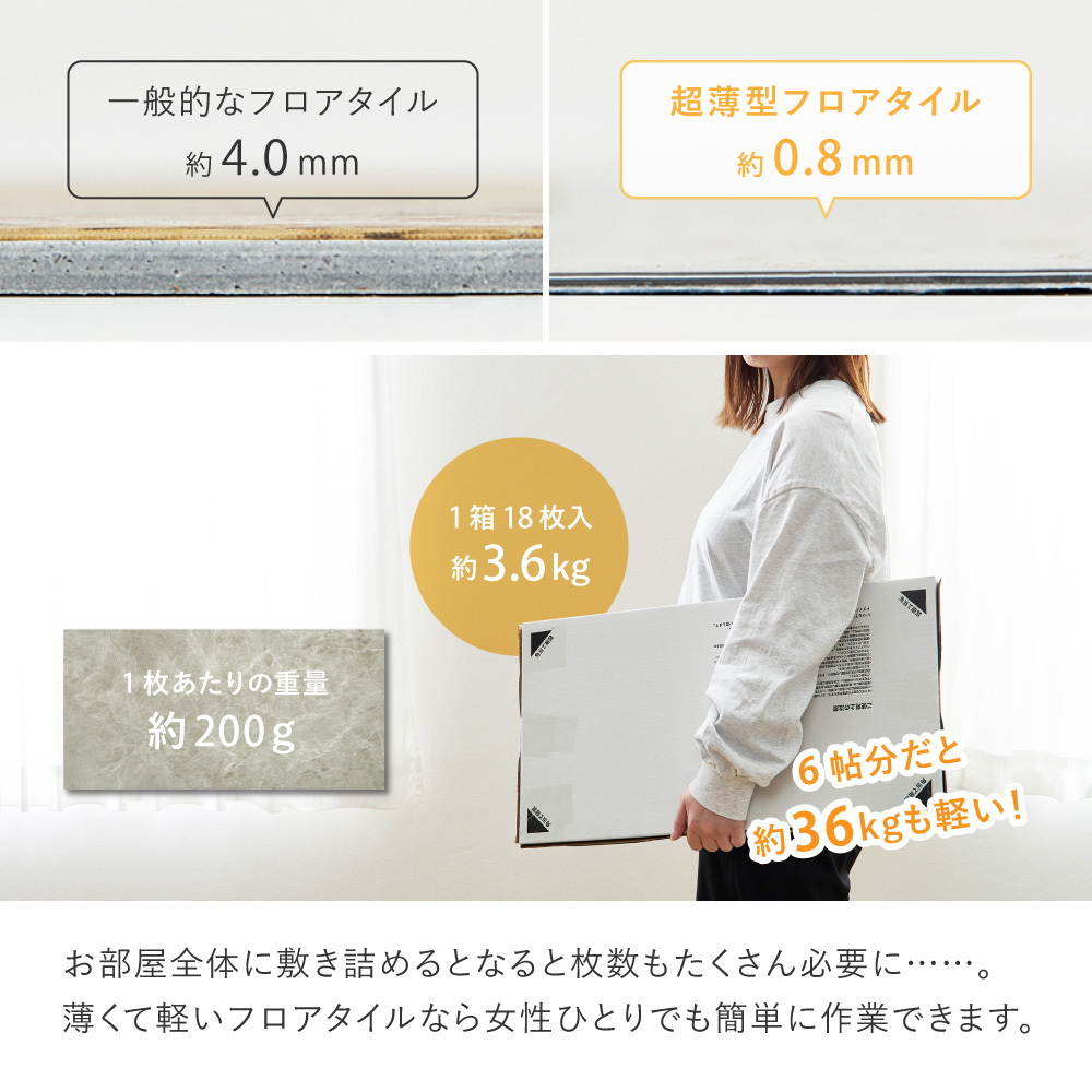 フロアタイル 54枚入 1枚 約30×60cm 6畳 6帖 置くだけ モルタル 大理石調 超薄型 軽量 はがせる 吸着 賃貸 フロアシート タイル DIY 水拭きOK 81970110x