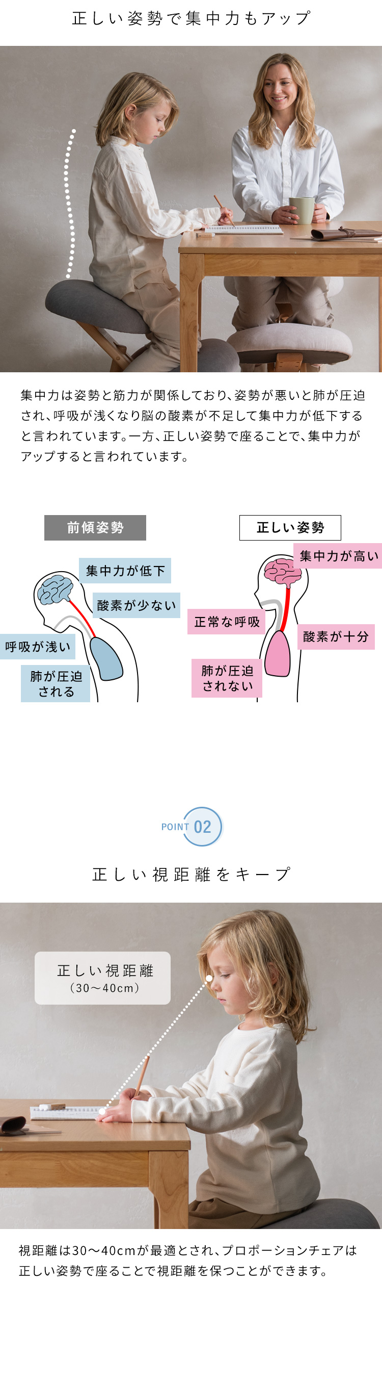 プロポーションチェア(R) SOLA ソラ バランスチェア デスクチェア 集中力アップ 姿勢改善 猫背矯正 勉強椅子 リビングチェア 学習チェア CH-P900CK