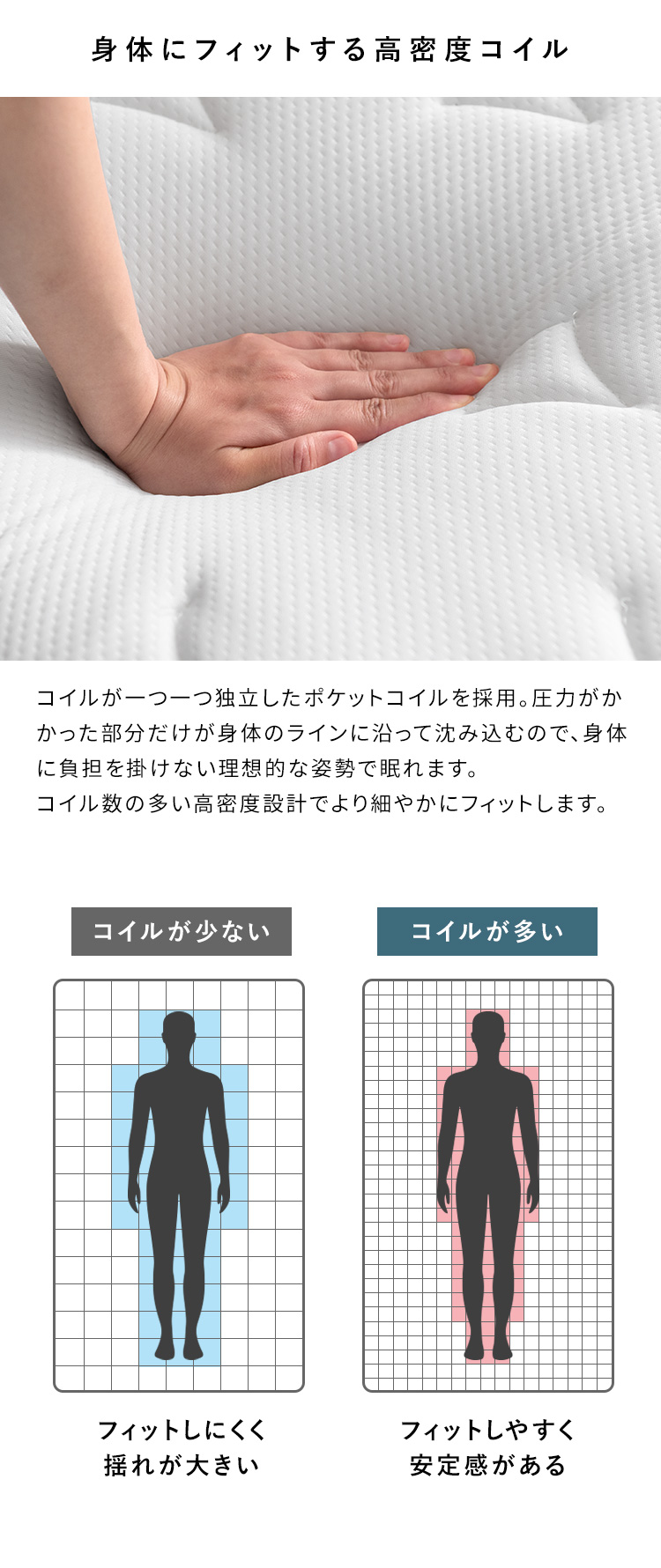 ポケットコイルマットレス Sovila ソヴィラ ポケットコイル 2層コイル 低反発ウレタン 高反発ウレタン リバーシブル仕様 ピロートップ ホテルマットレス シングル MTLS-970 セミダブル MTLS-1200 ダブル MTLS-1400