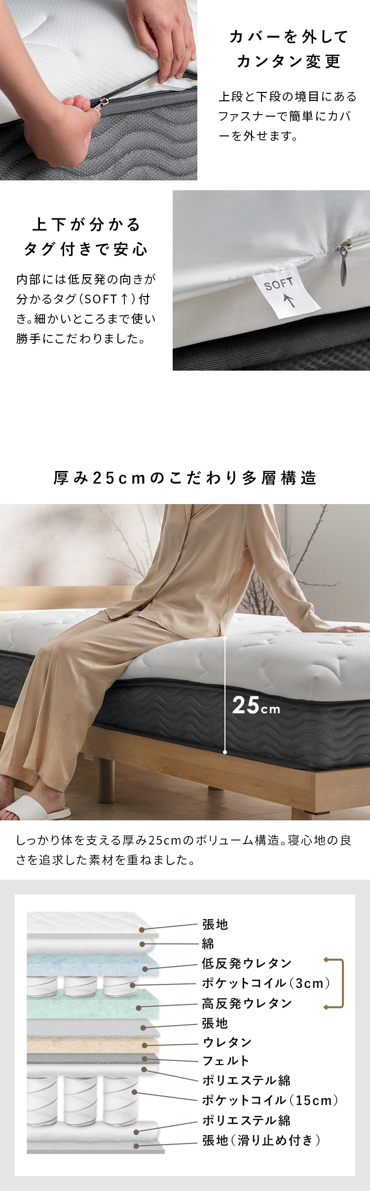 ポケットコイルマットレス Sovila ソヴィラ ポケットコイル 2層コイル 低反発ウレタン 高反発ウレタン リバーシブル仕様 ピロートップ ホテルマットレス シングル MTLS-970 セミダブル MTLS-1200 ダブル MTLS-1400