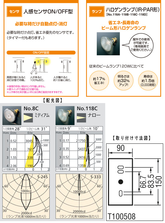 ODELIC（オーデリック） 【取付には電気工事が必要です！】OG044135