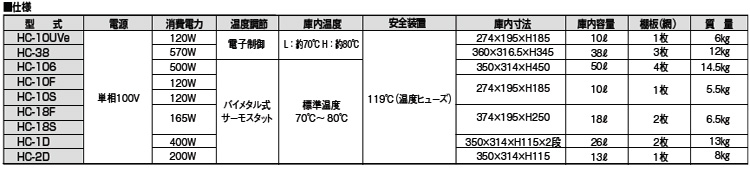 TAIJI　タイジ　HC-10F
