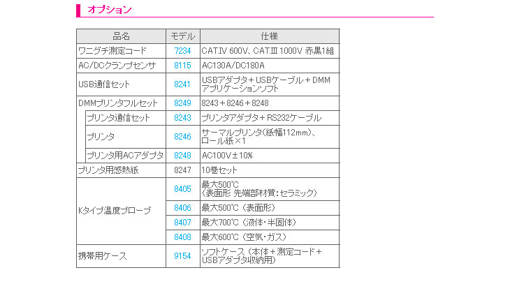 KYORITSU/共立電気計器 キューマルチメータ 1051 デジタルマルチメータ