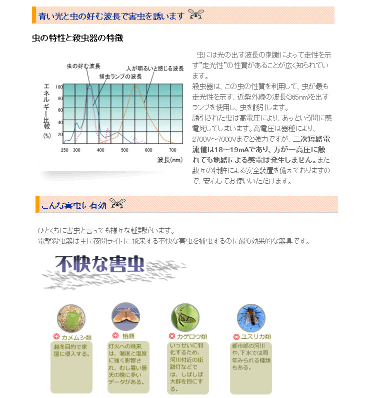 SANKO 三興電機 屋内用 電撃殺虫器 インセクトキール NSS20210 建築