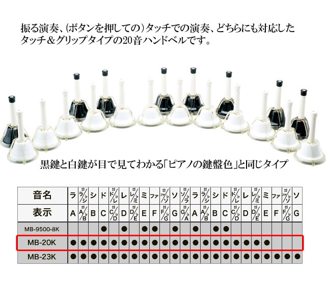 60 Off キョーリツコーポレーション ソフトケースセット 音ベル Mb k Bk Wh Xmasbell Kyxm Mbkbkwh 肌触りがいい Atempletonphoto Com