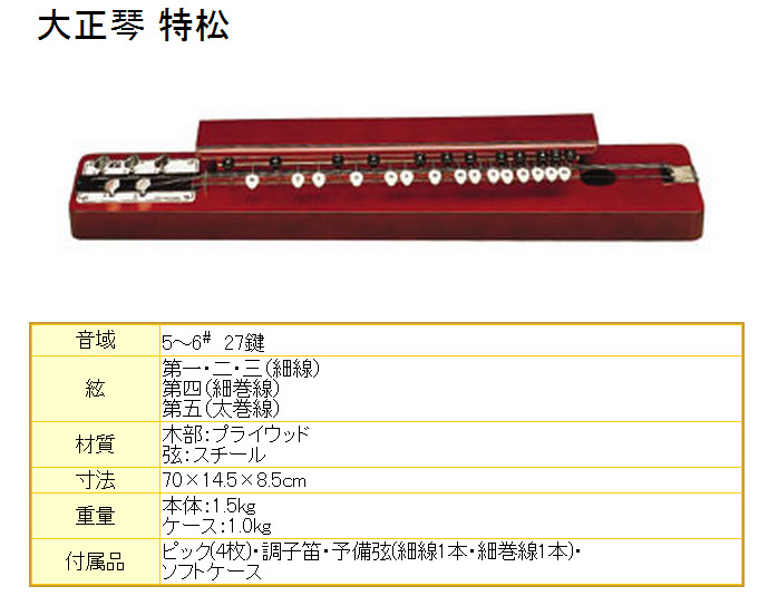 注目ブランド Suzuki スズキ 大正琴 特松 Tokumatsu Szktsg Murauchi Co Jp 通販 Paypayモール 安い Www Kingfishswimming Com 注目ブランド Suzuki スズキ 大正琴 特松 Tokumatsu Szktsg Murauchi Co Jp 通販 Paypayモール 安い Www Kingfishswimming Com