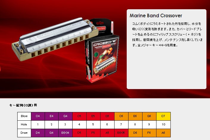 をしてあり】 HOHNER/ホーナー Marine Band Crossover （E調） 10穴ハーモニカ(マリンバンドクロスオーバー）  murauchi.co.jp - 通販 - PayPayモール スをし - shineray.com.br