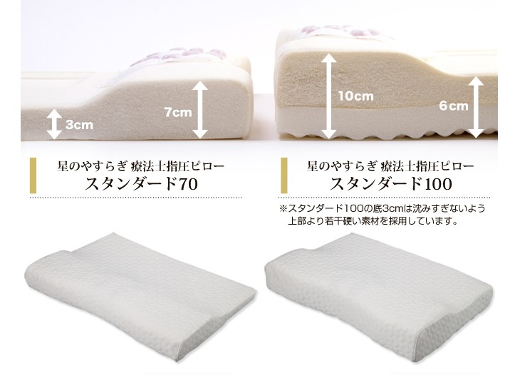Phiten（ファイテン） Phiten YO525000 星のやすらぎ 療法士指圧ピロー