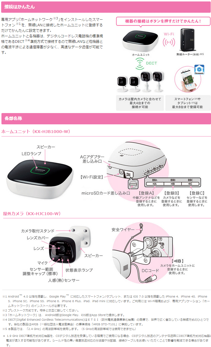 アプリ Panasonic/パナソニック KX-HJC100K-W murauchi.co.jp - 通販 - PayPayモール 屋外カメラキット  できる