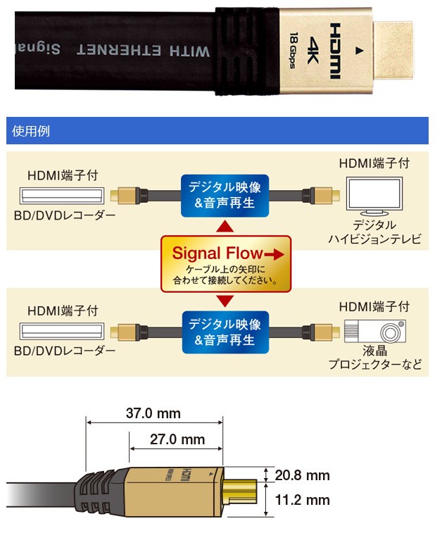 Panasonic（パナソニック） RP-CHKX10-K（ブラック） 1.0m HDMI