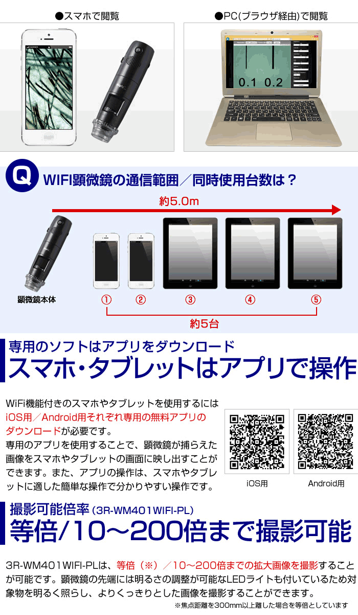 年間ランキング6年連続受賞】 3R スリーアールソリューション WIFI接続