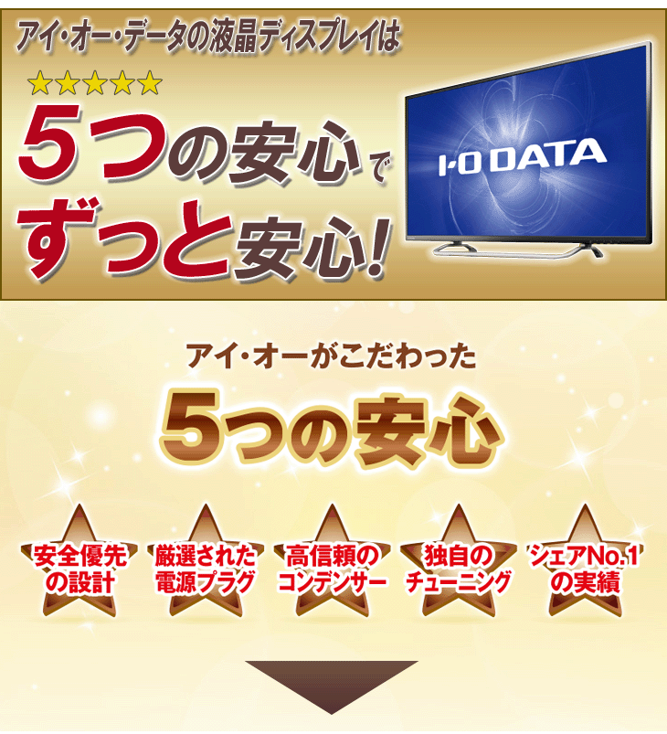 スタープロ I・O ホワイト murauchi.co.jp - 通販 - PayPayモール DATA アイ・オー・データ 広視野角ADSパネル採用  27型ワイド液晶ディスプレイ LCD-AH271EDW-A わせて - www.blaskogabyggd.is