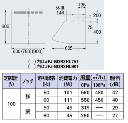 KAKUDAI　カクダイ　#FJ-BDR3HL601SI　(深型)　シルバー　レンジフード