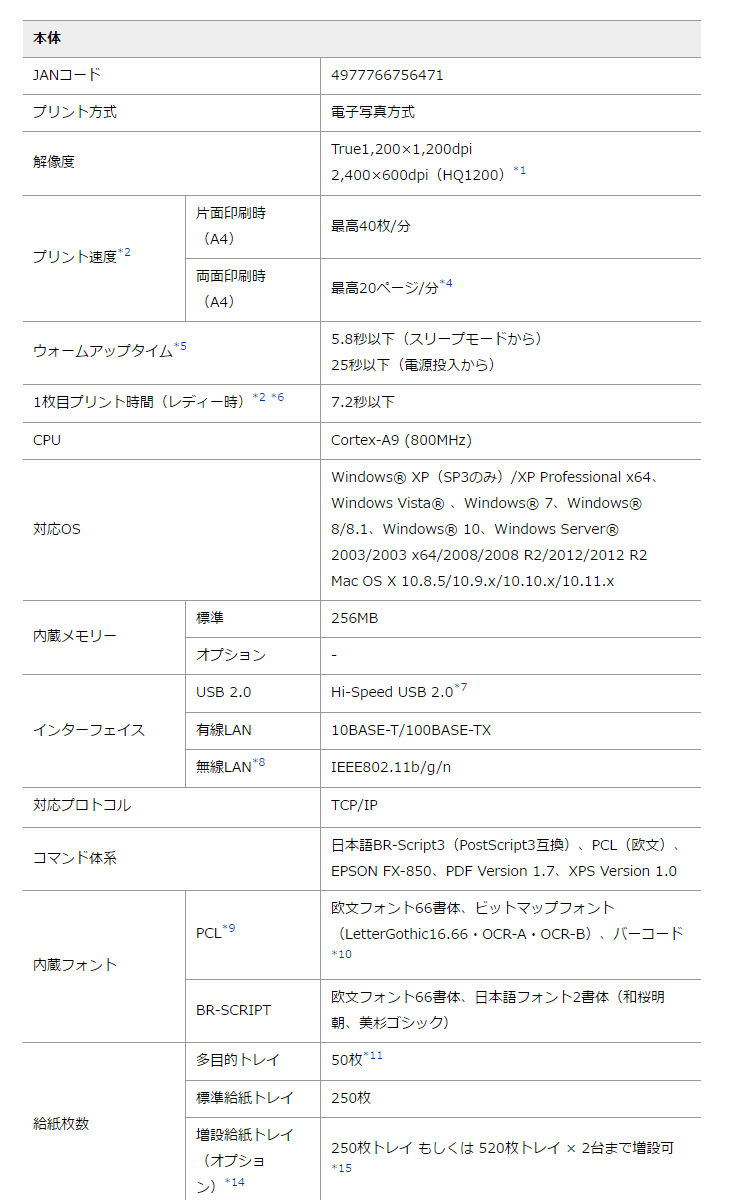 BRTHLL5200DW ブラザー ビジネス レーザープリンター HL-L5200DW