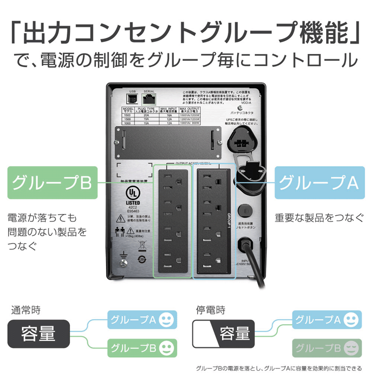 シュナイダーエレクトリック（APC） APC 無停電電源装置 UPS SMT1000J