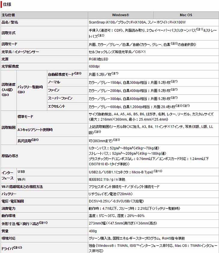 即納特価 FUJITSU/富士通（PFU） ドキュメントスキャナー バッテリー