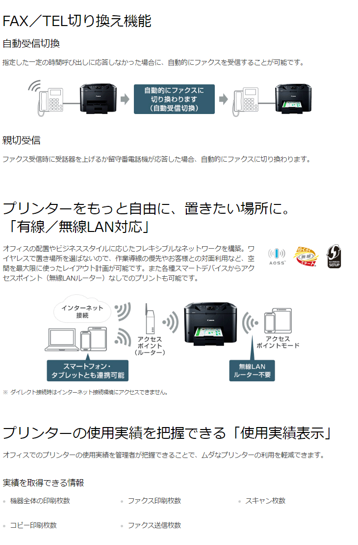 新しい季節 Canon キヤノン インクジェット複合機 MB2730 ビジネスインクジェットプリンター fucoa.cl