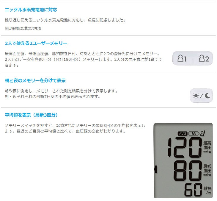 オシロメト CHUA715 シチズン 電子血圧計 上腕式 メモリー90回(2人分) 対応 家電のSAKURA - 通販 - PayPayモール メモリー オシロメト CHUA715 シチズン 電子血圧計 上腕式 メモリー90回(2人分) 対応 家電のSAKURA - 通販 - PayPayモール メモリー