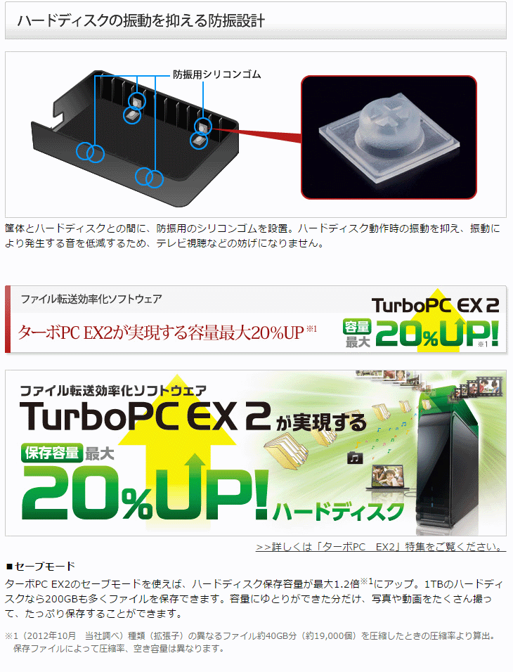 BUFFALO ハードウェア暗号機能搭載 USB3.0用 外付けHDD 2TB HD-LX2.0U3D Rakuten