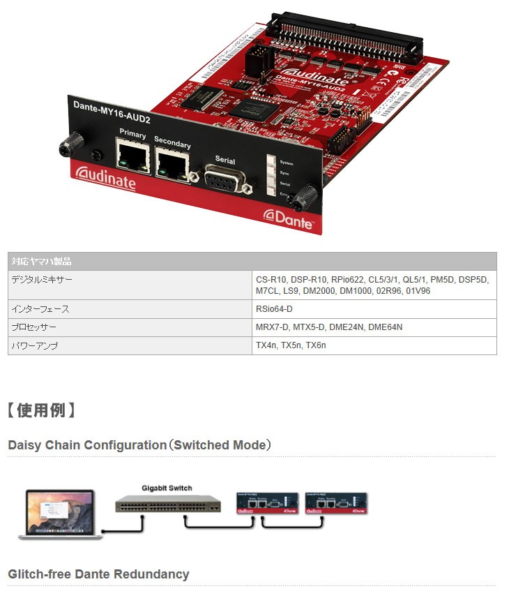 YAMAHA（ヤマハ） Dante-MY16-AUD2 【デジタルオーディオネットワーク