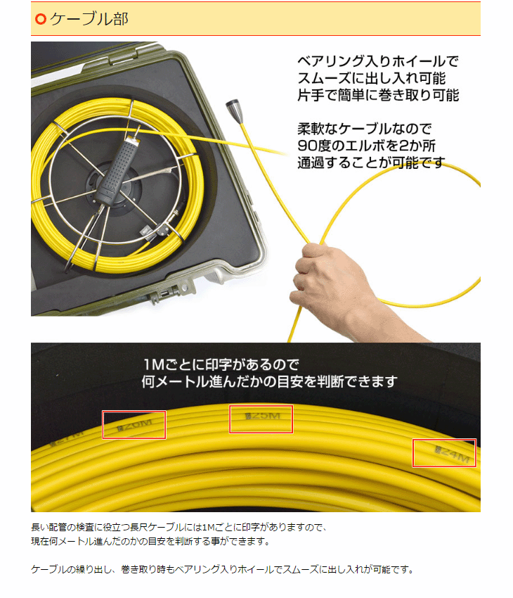 超激得好評 THANKO サンコー 配管用内視鏡スコープ premier 40M