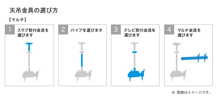 安い格安】 CHP-W110M ハヤミ マルチ金具（ヨコ2連） ぎおん - 通販