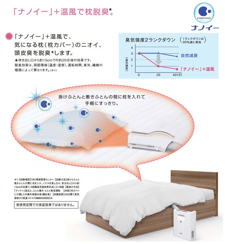 fd-f06x2 マットなしタイプ セール ふとん暖め乾燥機 組み