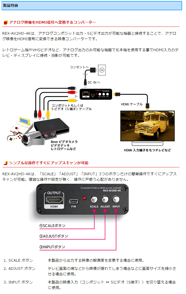 REX-AV2HD-4K HDMIコンバーター 4K対応 コンポジット/Sビデオ to HDMIアップスキャン