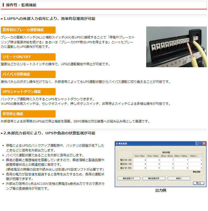 最新品在庫 MITSUBISHI/三菱電機 FREQUPS Sシリーズ(常時インバータ